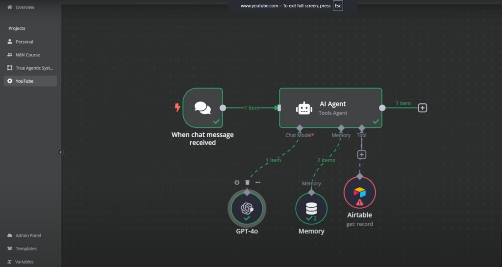 n8n's AI Integration